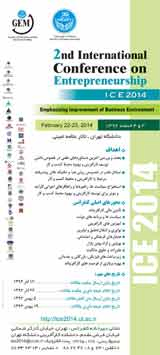 Poster of The International Conference on Entrepreneurship "Emphasizing Improvement of Business Environment"