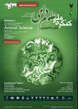 Poster of The National Congress of New Technologies in Animal Science