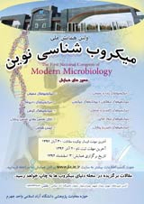 Poster of The First National Congress of Modern Microbiology