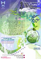 Poster of 3rd National Conference on Health, Environment & Sustainable Development