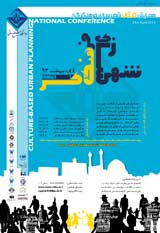 Poster of Culture-Based Urban Planning National Conference