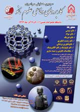 Poster of Third National Conference on Defense Applications of Nanoscience