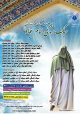 Poster of Imam Sajjad Lifestyle Conference