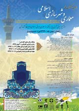 Poster of The First National Conference of Islamic Architecture & Urban Design & Definition Sustainable Based on Islamic & Iranian Lose(Absent) Idendity