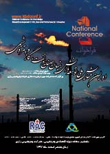Poster of National Conference on Knowledge Based Development of Oil, Gaz and Petrochemical Industries