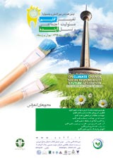 Poster of  THE 1st INTERNATIONAL CONGRESS ON CLIMATE CHANGE, SOCIAL RESPONSIBILITY & FUTURE GENERATION