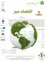 Poster of 1ND INTERNATIONAL E-CONFERENCE ON GREEN ECONOMICS