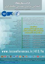 Poster of Iranian National Conference on Mechanical Engineering