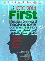 Poster of The First International Conference on Technology Commercialization