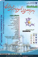 Poster of Third National Conference on New Chemical Technologies and Chemical Engineering