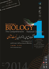 Poster of The comprehensive National Congress of Novel Findings of Biology