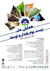 Poster of First National Conference on Sustainable Ecology and Development