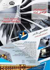 Poster of The 1st international & 3rd Conference of Iranian Aerospace Propulsion Society