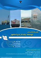 Poster of The first national conference on sea-based sustainable development