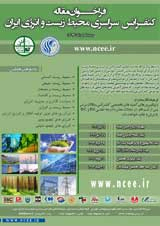 Poster of The Iranian National Conference on Environment and Energy