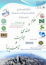 Poster of Second National Conference on Environmental Science and Engineering and Sustainable Development