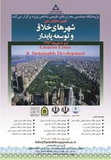 Poster of Creative Cities&sustainable Development