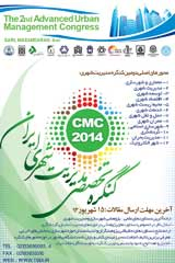Poster of The Second Specialized Congress of Urban Management of Iran