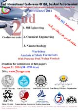 Poster of 2nd International Conference of Oil, Gas & Petrochemical