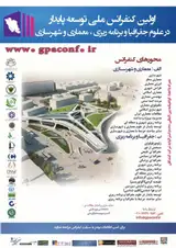 Poster of First National Conference on Sustainable Development in Geography and Planning, Architecture and Urban Planning