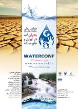 Poster of National Conference on Water Crisis in Iran and the Middle East