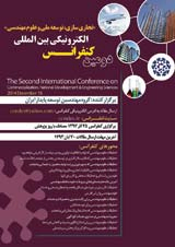 Poster of The Second Online International Conference on Commercialization, National Development and Engineering Sciences