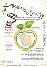 Poster of International Conference on Sustainable Reform in Health System