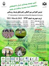 Poster of 2nd Internatioanl Conference on Rural Development Strategies