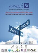 Poster of Second Annual Internal Audit Congress; Value creation in the economy, role creation in culture