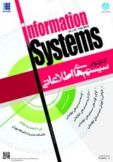 Poster of National Conference on Information Systems