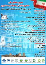 Poster of The Second National Conference on Architecture, Civil Engineering and Urban Environment