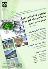 Poster of Third National Conference on New Materials and Structures in Civil Engineering