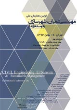 Poster of National Conference on Civil Engineering, Urban Planning and Sustainable Development
