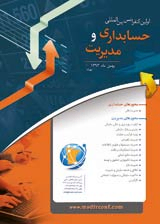 Poster of International Conference on Accounting and Management