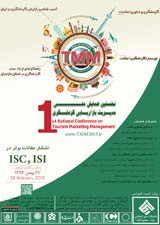 Poster of 1st National Conference on Tourism Marketing Management 