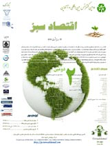 Poster of 2ND INTERNATIONAL E-CONFERENCE ON GREEN ECONOMICS