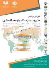 Poster of Management,Culture & Economical Development