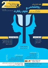 Poster of 2nd International Conference on Psychology Behavioral Sciences
