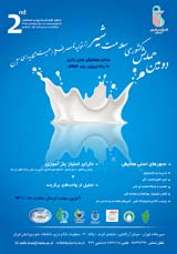 Poster of The 2nd National Congress of Milk Safety from Production to Consumption and Its Role in Human Nutrition