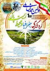 Poster of 1st National Conference of Tourism,Geography and Clean Environment