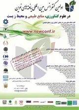 Poster of First International Conference on New Findings in Agricultural Science, Natural Resources and Environment