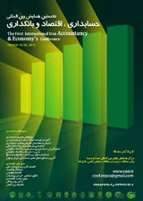 Poster of First International Conference on Accounting, Economics and Banking