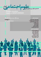 Poster of The First Comprehensive International Conference on Social Sciences in Iran