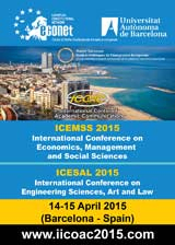 Poster of International Conference on Economics, Management and Social Sciences 