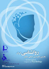 Poster of The First Comprehensive International Congress of Psychology in Iran
