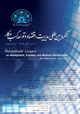Poster of International Congress on Management, Economy and Business Development