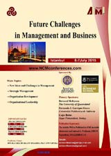 Poster of Future Challenges in Management and Business