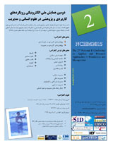 Poster of 2nd National Confernce on Applied and Research Approaches in Humanities and Management