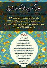 Poster of 2nd International Congress of Religious Thought and Research