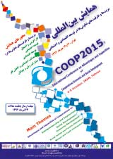 Poster of International Conference on advantages and Capacities of cooperative  and economic and social development